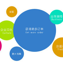 深圳強(qiáng)強(qiáng)聯(lián)合網(wǎng)絡(luò)策劃