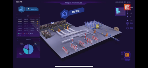 央視財經(jīng)&ldquo;五四&rdquo;特別策劃|曠視印奇:人工智慧與物聯(lián)網(wǎng)的結(jié)合,是未來十年最大的創(chuàng)新機(jī)遇