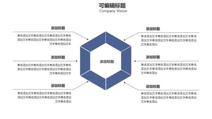 商務風大氣企業核心價值觀工作策劃方案