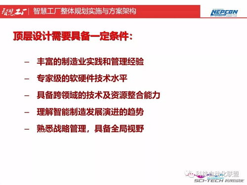 智慧工廠整體規劃與實施方案 頂層設計、能力測評與企業策略
